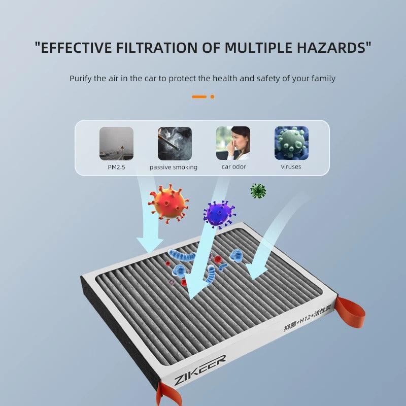 Air Conditioning Filter Element Air Filter Grille for ZEEKR 001 - Geelyevs