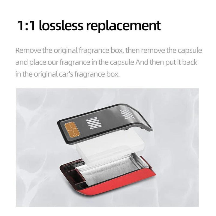 Car Aromatherapy Replacement Wicks for ZEEKR 001 - Geelyevs