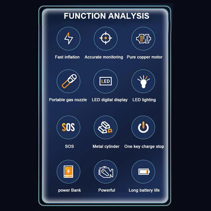 Portable Rechargeable Wireless Electric Tire Inflator - Geelyevs