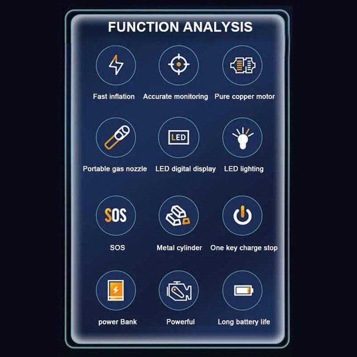 Portable Rechargeable Wireless Electric Tire Inflator - Geelyevs