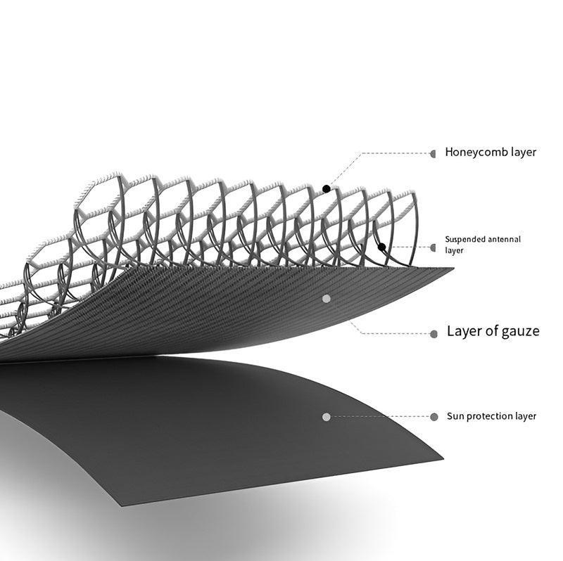 Sunshade Roof for ZEEKR - Geelyevs
