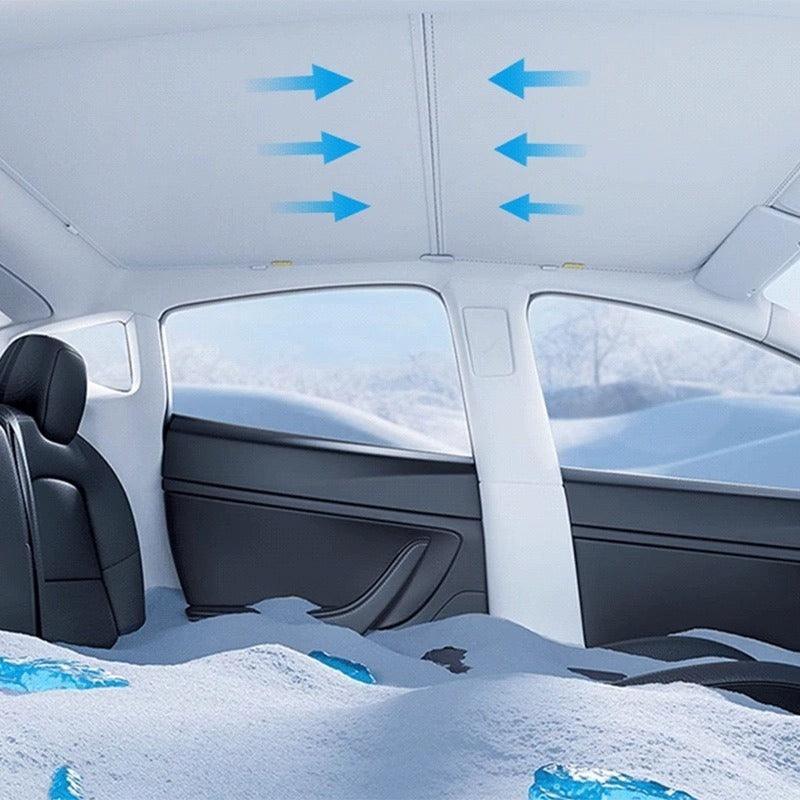 Sunshade Roof for Volvo EX30/EX40 and Lynk & Co 02 - Geelyevs